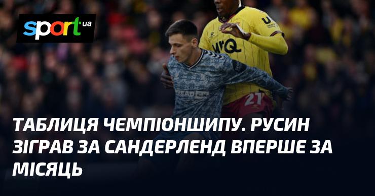 Чемпіоншип: Русин повернувся на поле за Сандерленд вперше за місяць.