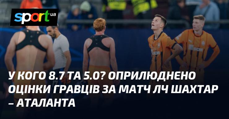 Хто отримав 8.7 та 5.0? Опубліковані рейтинги футболістів після поєдинку Ліги Чемпіонів Шахтар - Аталанта.