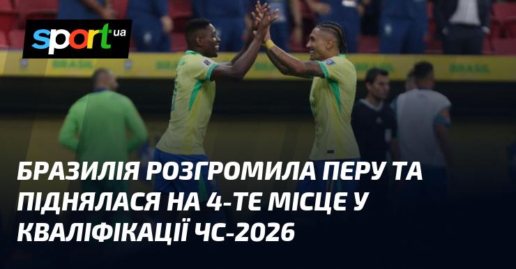 Бразилія з великим рахунком перемогла Перу і піднялася на 4-у позицію у відбірковому турнірі до Чемпіонату світу 2026 року.