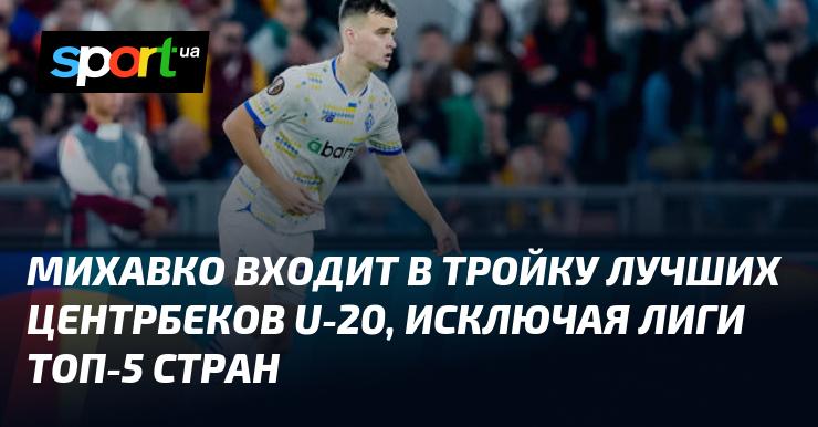 Михавко занимает место среди трех лучших центральных защитников в категории U-20, если не учитывать лиги ведущих пяти стран.