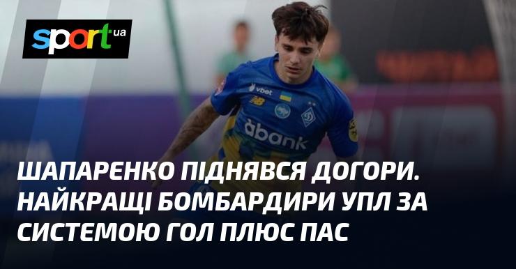 Шапаренко піднявся на вершину. Найефективніші нападники УПЛ за показником гол плюс асист.